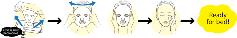 How to use